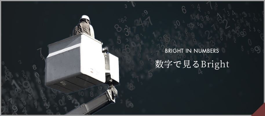 数字で見るBright